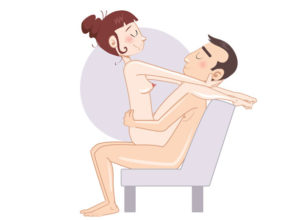 position du limbo love